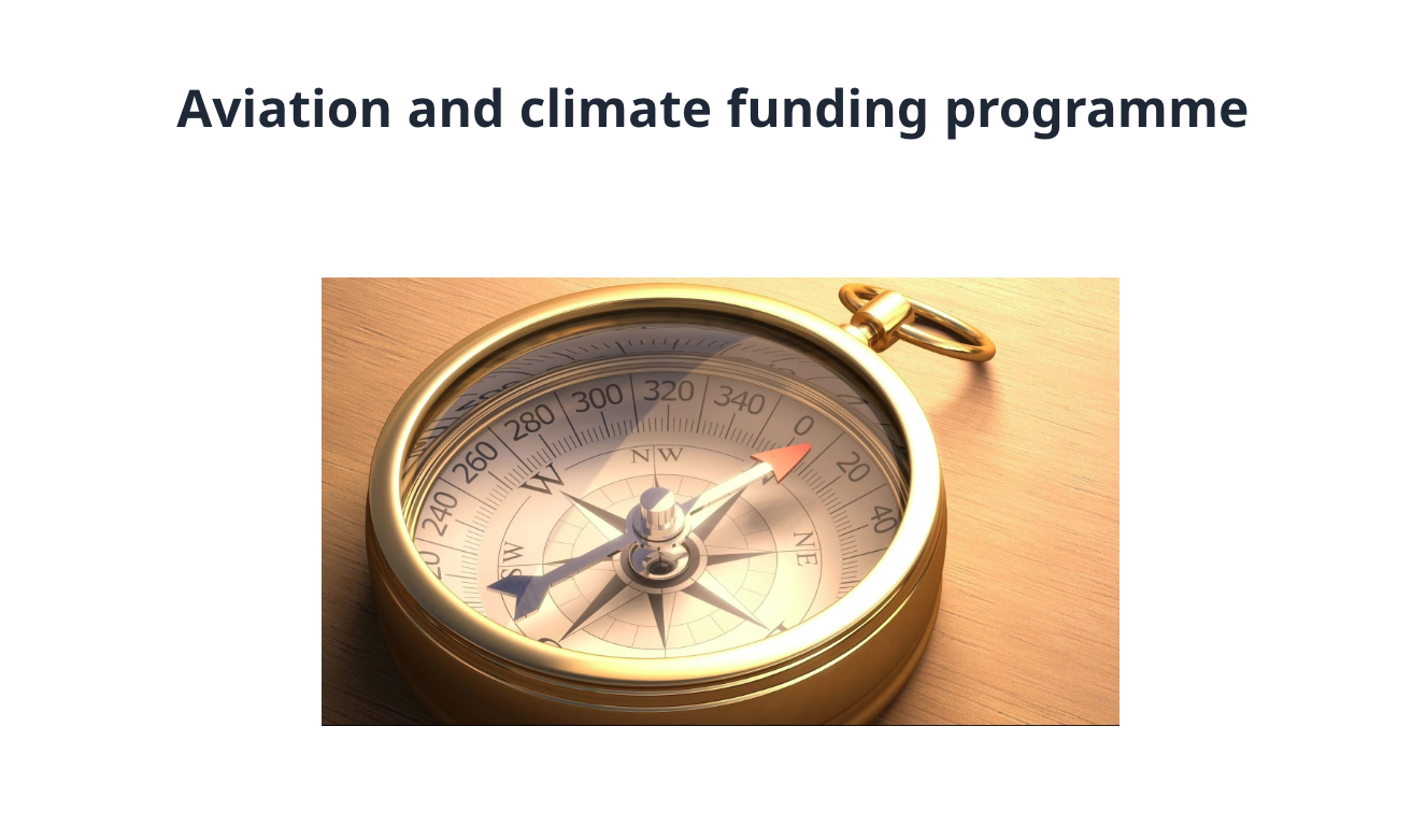 FOCA | Aviation and climate funding programme (390 mCHF) | 1st deadline 3. Aug. 2026